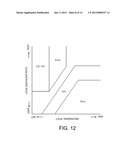 AUTOMOBILE-MOUNT DIESEL ENGINE WITH TURBOCHARGER AND METHOD OF CONTROLLING     THE DIESEL ENGINE diagram and image