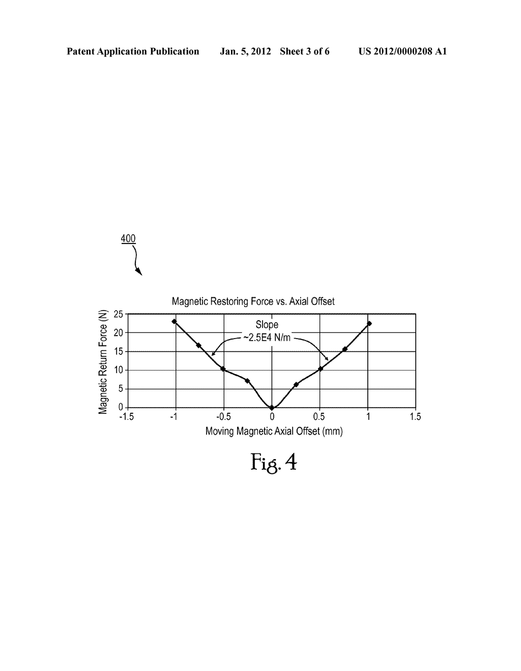 LONG LIFE SEAL AND ALIGNMENT SYSTEM FOR SMALL CRYOCOOLERS - diagram, schematic, and image 04