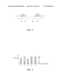 METHOD FOR CONTROLLING FREEZING CAPACITY OF A VARIABLE-FREQUENCY FREEZING     AC ICE-WATER SYSTEM diagram and image