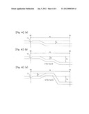 METHOD FOR MANUFACTURING EASY OPEN END diagram and image