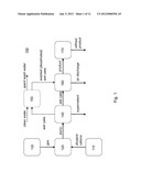 REDUCED-CARBON FOOTPRINT CONCRETE COMPOSITIONS diagram and image