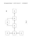 REDUCED-CARBON FOOTPRINT CONCRETE COMPOSITIONS diagram and image