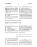 REDUCED-CARBON FOOTPRINT CONCRETE COMPOSITIONS diagram and image