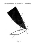 SAIL SYSTEM diagram and image