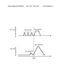 DIESEL ENGINE FOR VEHICLE diagram and image