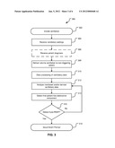 Ventilator-Initiated Prompt Regarding Auto-PEEP Detection During Volume     Ventilation Of Non-Triggering Patient Exhibiting Obstructive Component diagram and image