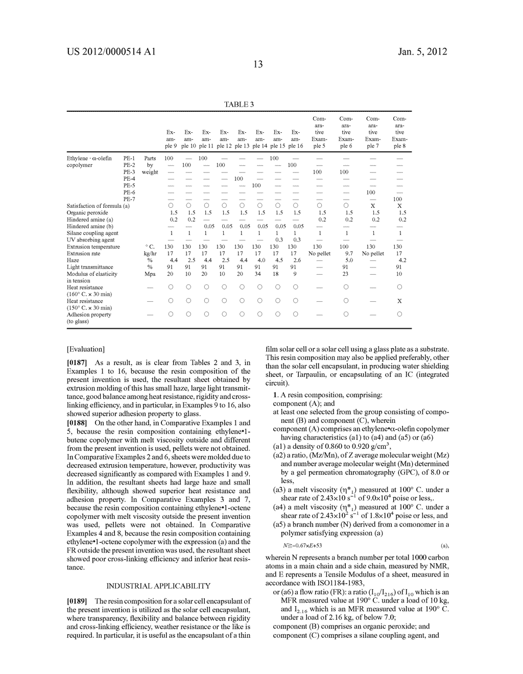 RESIN COMPOSITION FOR SOLAR CELL ENCAPSULANT, SOLAR CELL ENCAPSULANT AND     SOLAR CELL MODULE USING THE SAME - diagram, schematic, and image 14