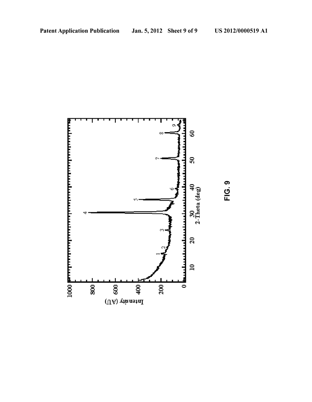 TRANSPARENT ELECTRICALLY CONDUCTIVE LAYER AND METHOD FOR FORMING SAME - diagram, schematic, and image 10
