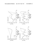 Graphene Solar Cell And Waveguide diagram and image