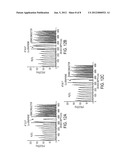 Graphene Solar Cell And Waveguide diagram and image