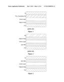 AIR STABLE ORGANIC-INORGANIC NANOPARTICLES HYBRID SOLAR CELLS diagram and image