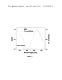 AIR STABLE ORGANIC-INORGANIC NANOPARTICLES HYBRID SOLAR CELLS diagram and image