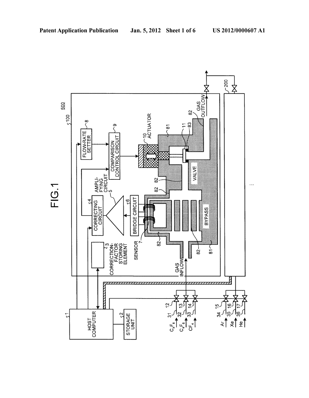 MASS FLOW CONTROL SYSTEM, PLASMA PROCESSING APPARATUS, AND FLOW CONTROL     METHOD - diagram, schematic, and image 02