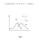 Roll Assembly for a Fiber-Web Machine and Method of Attenuating Vibration     of a Fiber-Web Machine Roll diagram and image