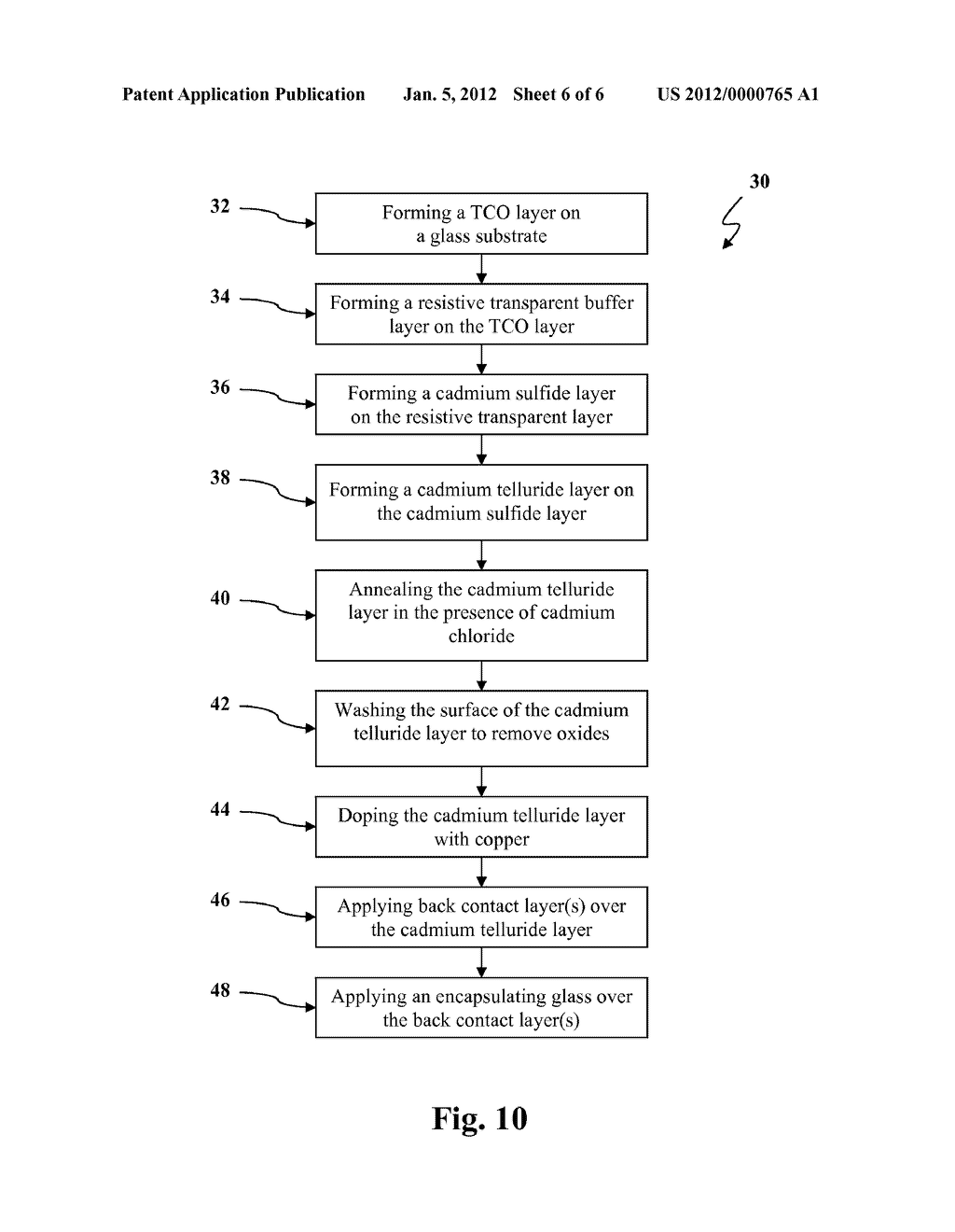 METHODS OF ARC DETECTION AND SUPPRESSION DURING RF SPUTTERING OF A THIN     FILM ON A SUBSTRATE - diagram, schematic, and image 07