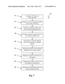 METHODS AND APPARATUS OF ARC PREVENTION DURING RF SPUTTERING OF A THIN     FILM ON A SUBSTRATE diagram and image