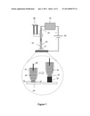 ELECTROCHEMICAL DEPOSITION PLATFORM FOR NANOSTRUCTURE FABRICATION diagram and image