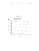 Physically Crosslinked Copolymer Compounds and Related Compositions and     Methods for Electrophoretic Separation diagram and image