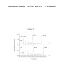 Physically Crosslinked Copolymer Compounds and Related Compositions and     Methods for Electrophoretic Separation diagram and image