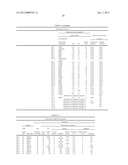 METHOD OF ELECTROLYTIC CERAMIC COATING FOR METAL, ELECTROLYSIS SOLUTION     FOR ELECTROLYTIC CERAMIC COATING FOR METAL, AND METALLIC MATERIAL diagram and image