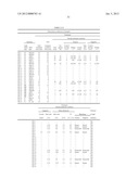 METHOD OF ELECTROLYTIC CERAMIC COATING FOR METAL, ELECTROLYSIS SOLUTION     FOR ELECTROLYTIC CERAMIC COATING FOR METAL, AND METALLIC MATERIAL diagram and image