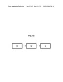 DEVICE AND METHOD TO CONDUCT AN ELECTROCHEMICAL REACTION ON A SURFACE OF A     SEMI-CONDUCTOR SUBSTRATE diagram and image