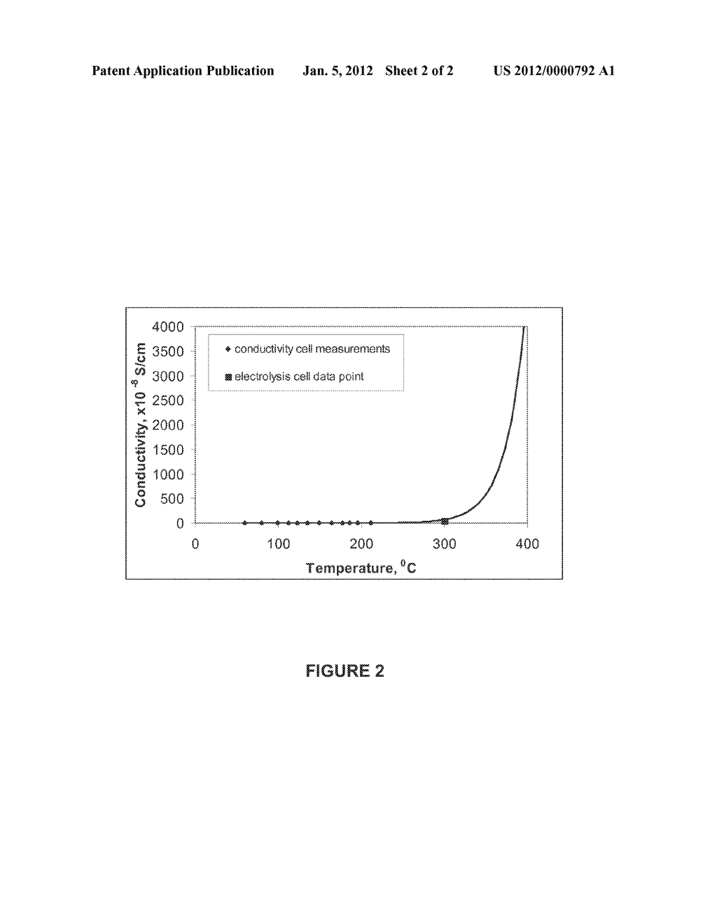 Electrochemical Treatment of Heavy Oil Streams Followed by Caustic     Extraction or Thermal Treatment - diagram, schematic, and image 03