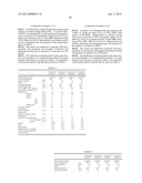 METHOD OF PRODUCING ALKYLBENZENE AND CATALYST USED THEREFOR diagram and image