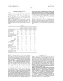 METHOD OF PRODUCING ALKYLBENZENE AND CATALYST USED THEREFOR diagram and image