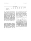 METHOD OF PRODUCING ALKYLBENZENE AND CATALYST USED THEREFOR diagram and image