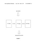 Multi-Stage Pump System diagram and image