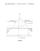 Multi-Stage Pump System diagram and image