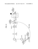 ROBOT SYSTEM diagram and image