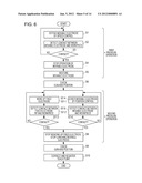 ROBOT SYSTEM diagram and image