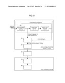 ROBOT SYSTEM diagram and image