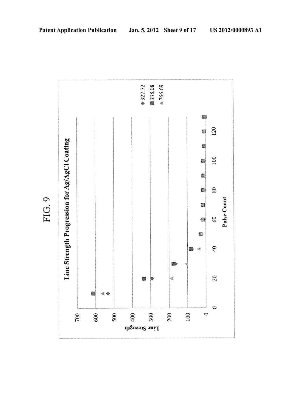 Precision Laser Ablation - diagram, schematic, and image 10