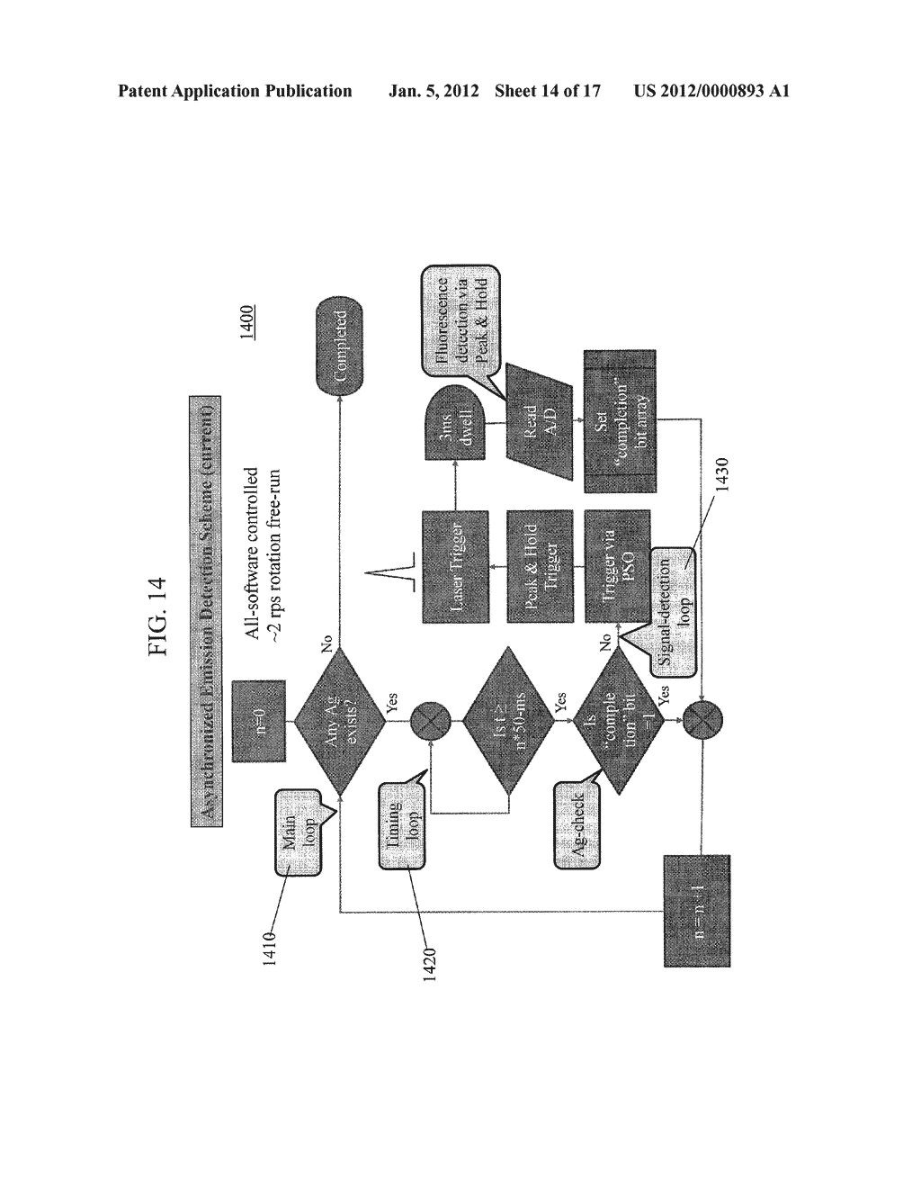 Precision Laser Ablation - diagram, schematic, and image 15