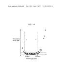 TAPE FEEDER AND CARRIER TAPE FEEDING METHOD USING SAME diagram and image