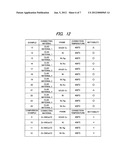 CONNECTING MATERIAL, METHOD FOR MANUFACTURING CONNECTING MATERIAL AND     SEMICONDUCTOR DEVICE diagram and image