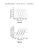 MULTI-APERTURE VISUAL SENSOR WITH HYPERACUITY diagram and image