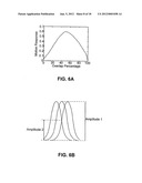 MULTI-APERTURE VISUAL SENSOR WITH HYPERACUITY diagram and image