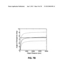 MULTI-APERTURE VISUAL SENSOR WITH HYPERACUITY diagram and image