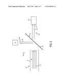 ION IMPLANTED BEAM DUMP diagram and image