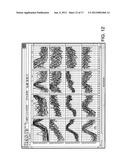 System and method for grouping precursor and fragment ions using selected     ion chromatograms diagram and image