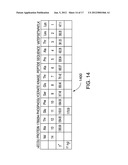 System and method for grouping precursor and fragment ions using selected     ion chromatograms diagram and image