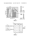 APPARATUS AND METHODS FOR USE IN FLASH DETECTION diagram and image