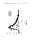 APPARATUS AND METHODS FOR USE IN FLASH DETECTION diagram and image