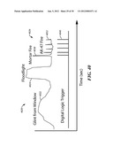 APPARATUS AND METHODS FOR USE IN FLASH DETECTION diagram and image