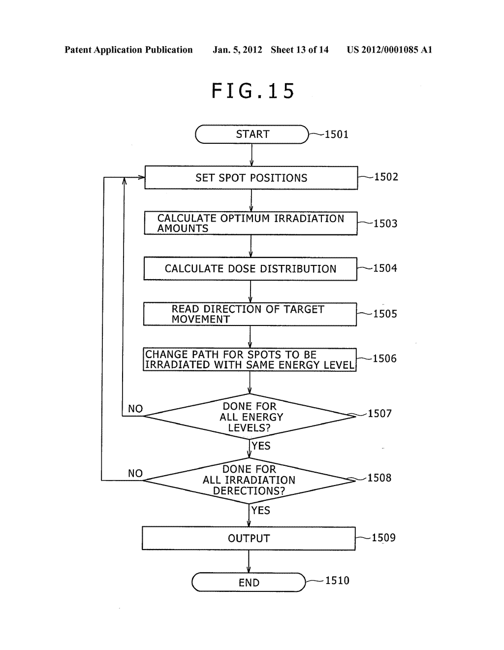 TREATMENT PLANNING SYSTEM, DEVICE FOR CALCULATING A SCANNING PATH AND     PARTICLE THERAPY SYSTEM - diagram, schematic, and image 14