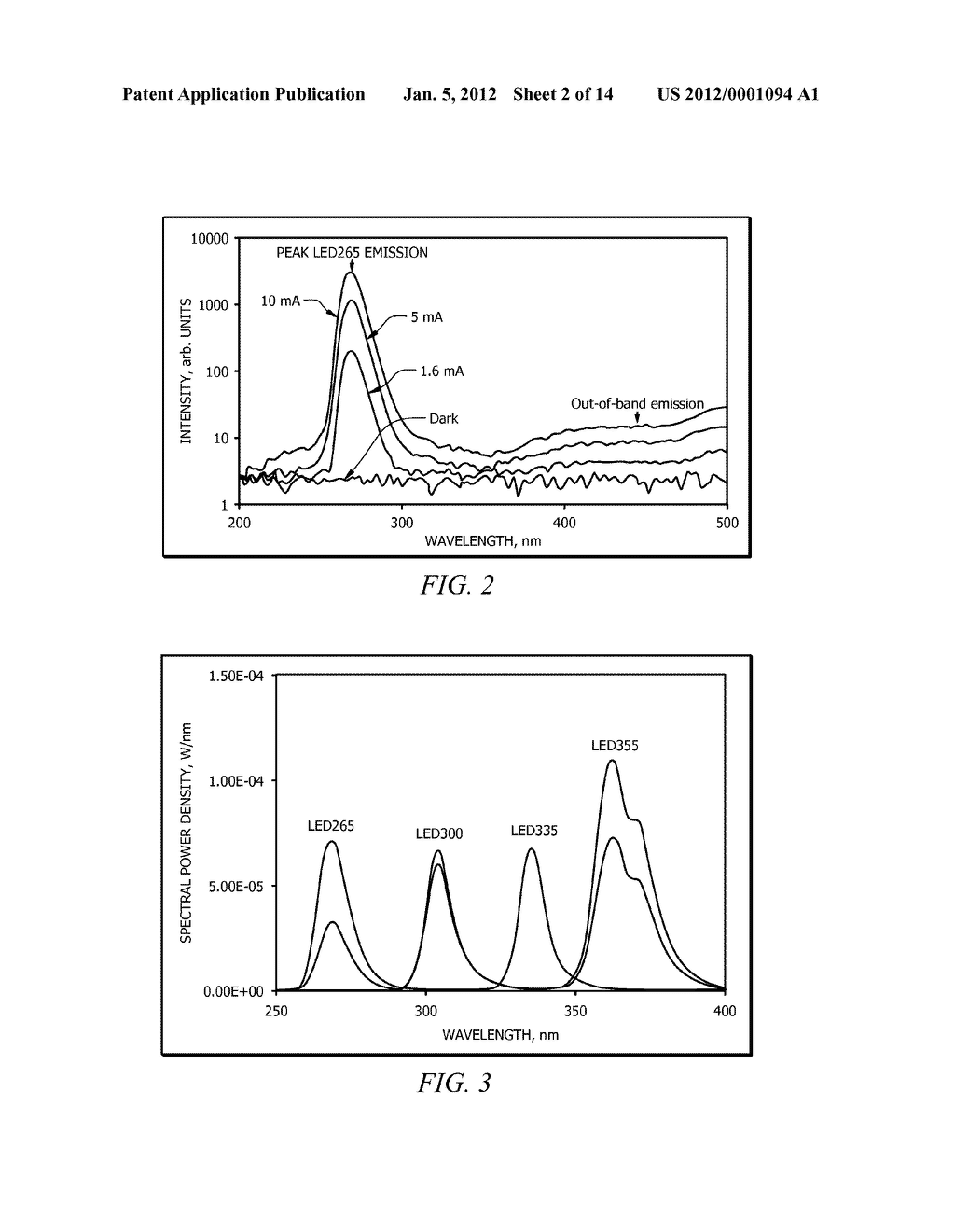 DEEP-UV LED AND LASER INDUCED FLUORESCENCE DETECTION AND MONITORING OF     TRACE ORGANICS IN POTABLE LIQUIDS - diagram, schematic, and image 03